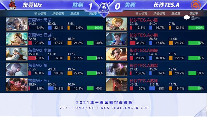 他成为了队 他成为了队