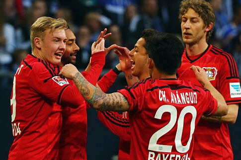 模型胜率 模型胜率